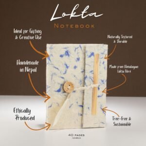 Mini Cuaderno Lokta Algodón Azul Mixto – Compacto (12x8 cm) 40 Hojas - Imagen 3